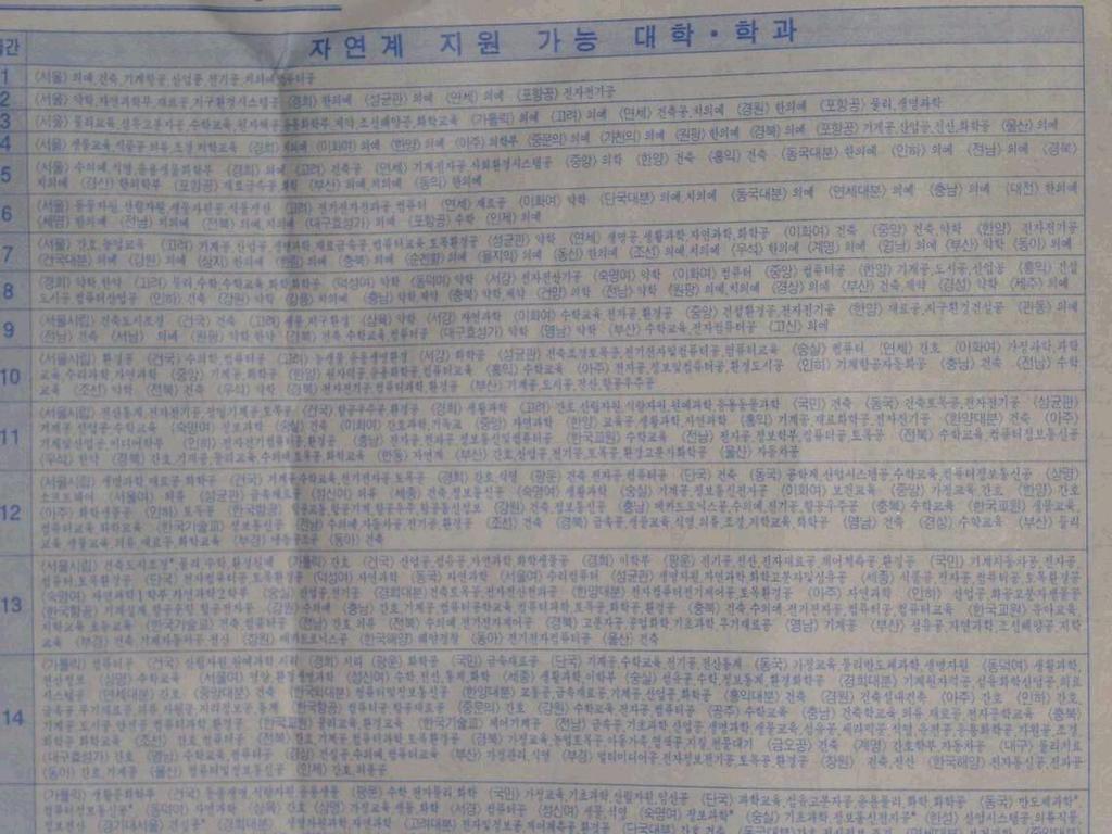 동국의류 이미지
